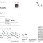 Isolate CBD Oil 20мл 1500 мг (Швейцария)
